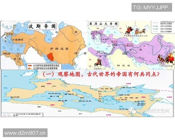 从古代文明到现代帝国：世界历史进程中的转折点与影响分析